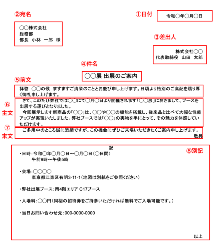 選べる7つの文例付き】展示会の招待状の書き方を基本から徹底解説